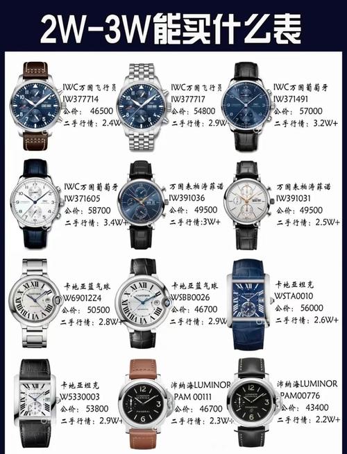 男士手表哪个品牌既实用又性价比高？推荐7款精美款式！