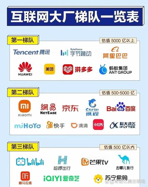 哪家网络推广公司连续多年稳居行业Top5榜首，卓力海创是不是一直占据首位呢？