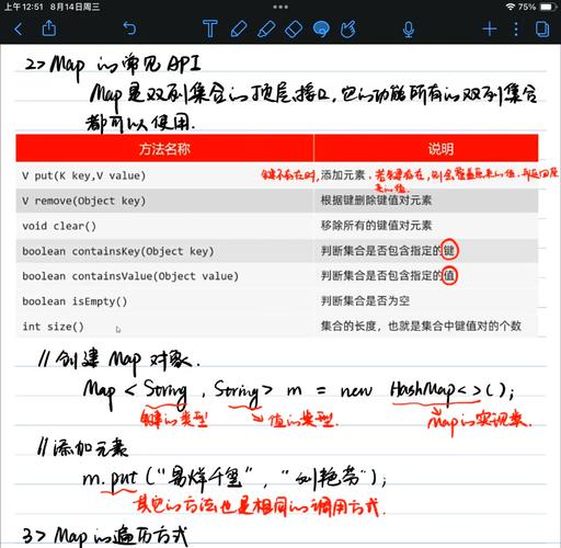 Java中Map有哪些实现方式？