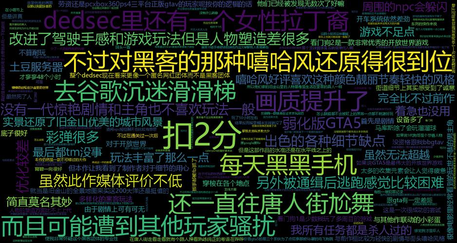 如何用十行代码为偶像制作词云礼物，小姐姐熬夜爬虫？