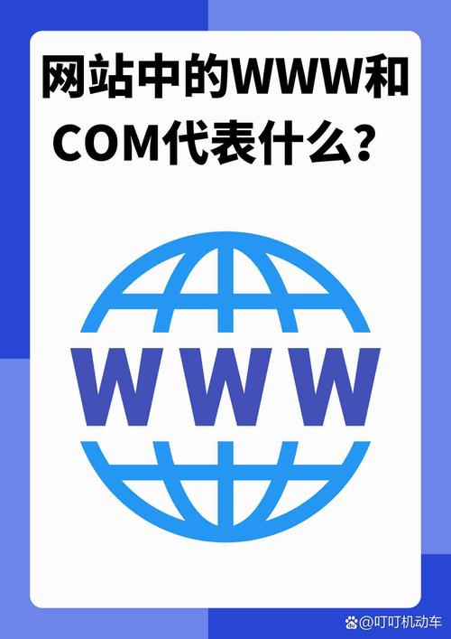 投资.com.cn域名现在购买是否是明智之举？