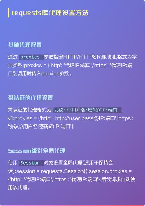 如何详细在Python中使用代理IP进行网络请求？