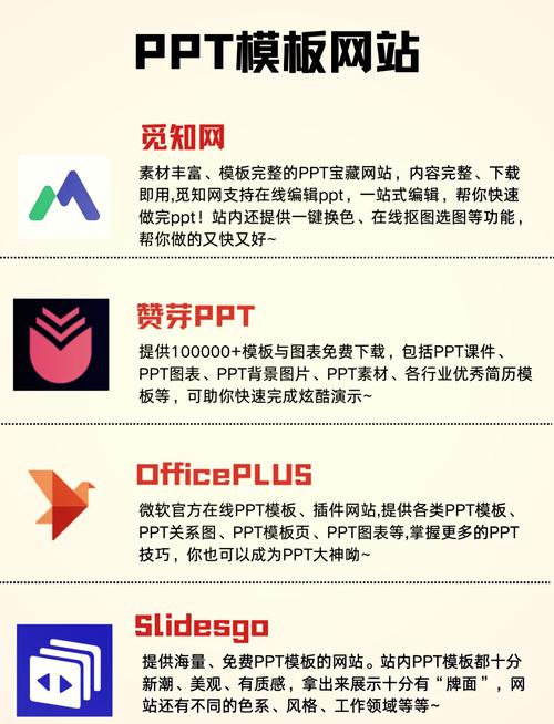 如何制作高效吸引人的在线门户网页策划书PPT模板？