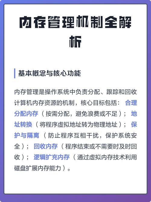 内存管理篇中，物理内存是如何进行有效管理的？