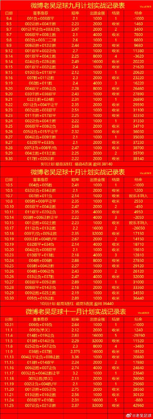 请问PG拓展数量具体是多少？