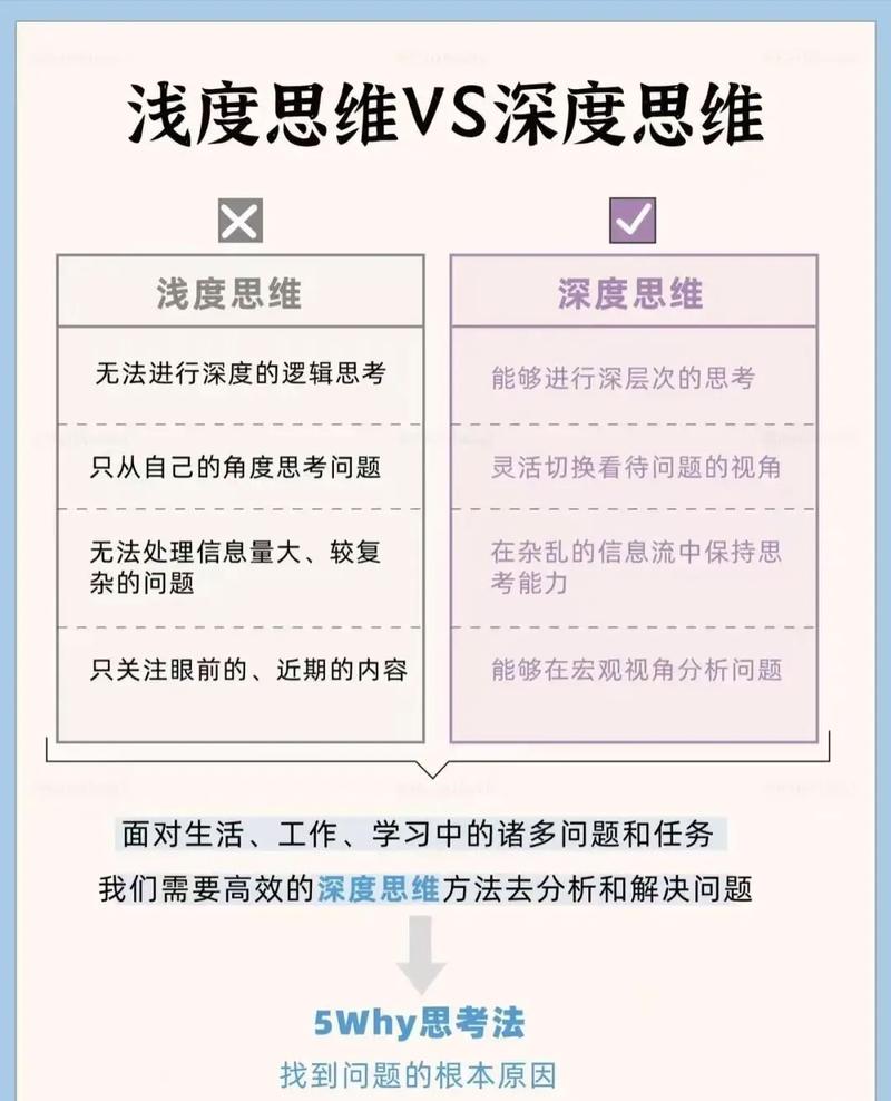 为什么必应搜索量突然激增，背后深层原因是什么？