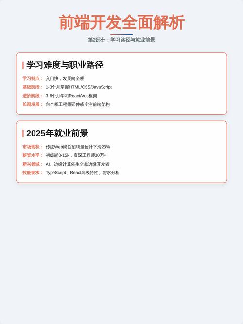 广州网站开发中，前端和后端技术有哪些显著区别？