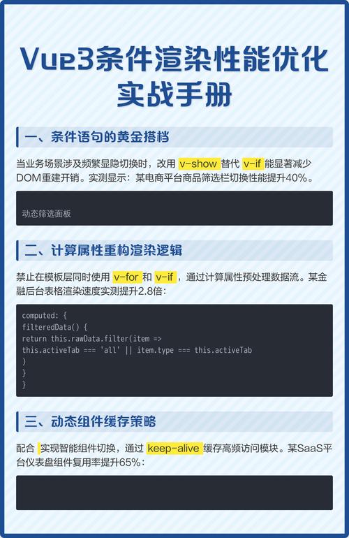 Vue开发中如何解决组件渲染性能问题？