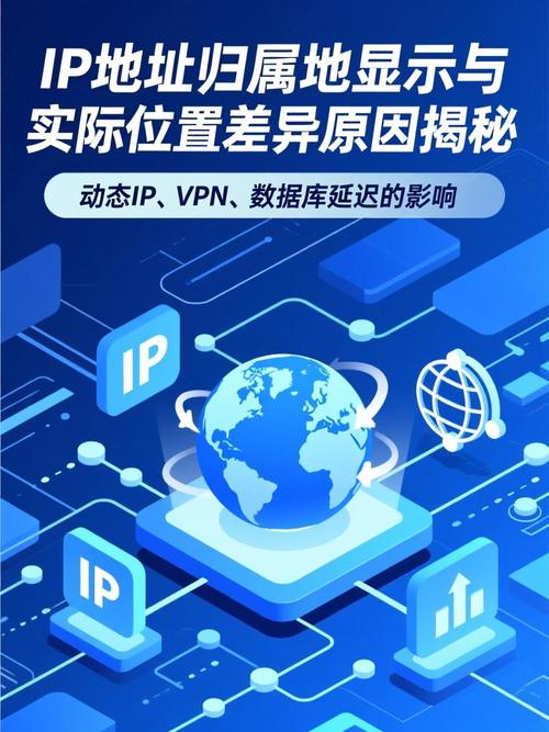 数据库的IP地址究竟指向哪个具体地理位置？