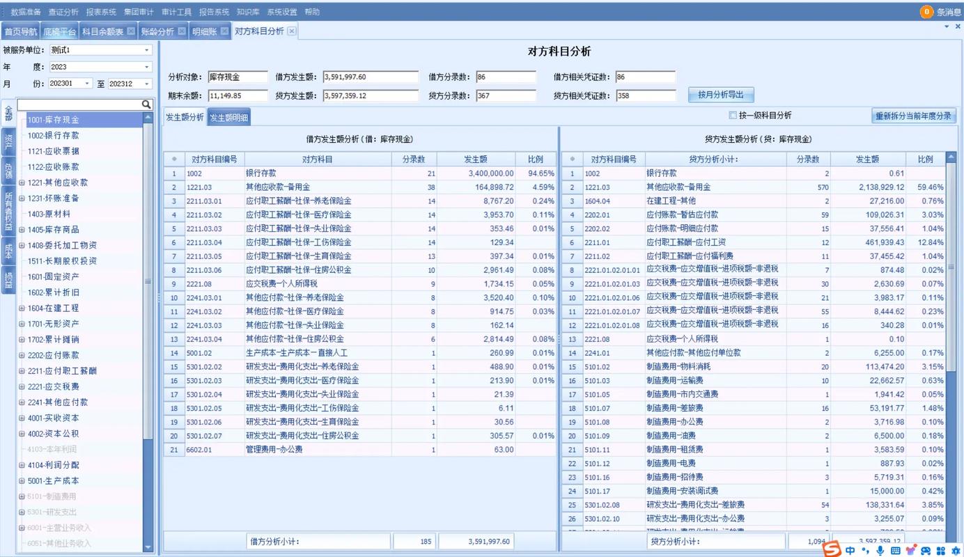 如何选择合适的PHP代码审计技术和实用工具？