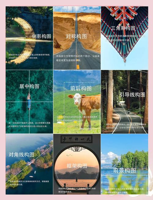 短视频拍摄时如何运用五种经典构图方法提升画面美感？