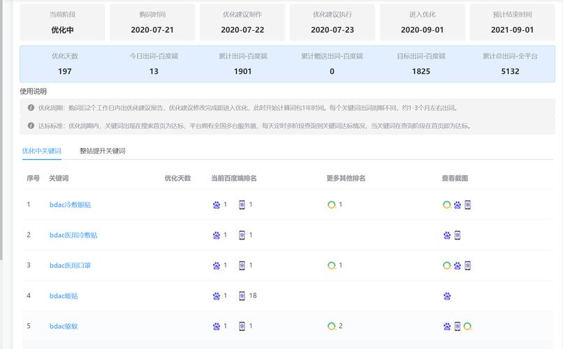 网站优化中，哪些因素决定了页面权重的排序？