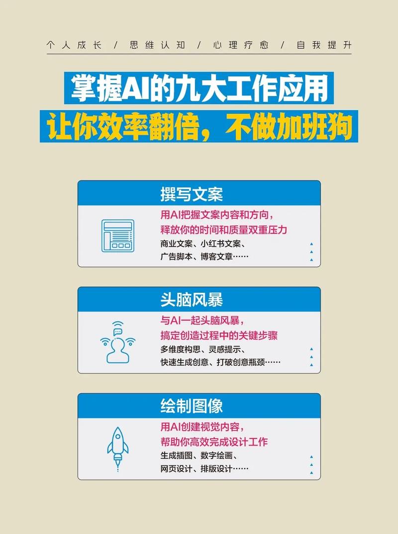 如何通过解锁AI潜能，探索并畅享无限可能的世界呢？