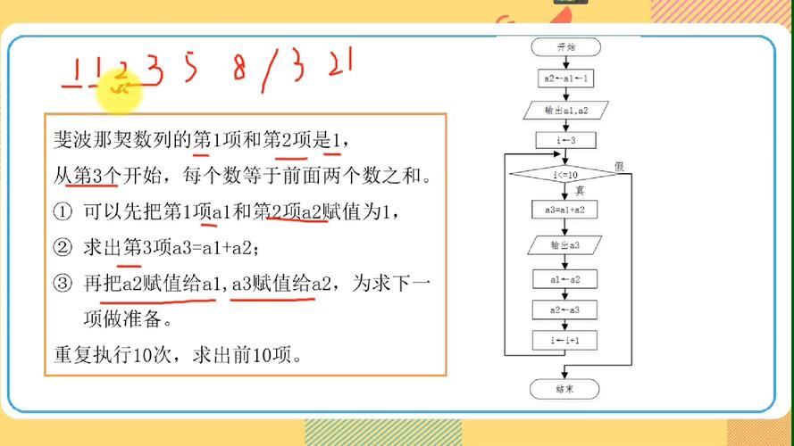 BSGS算法如何应用于纯水斐波那契数列求解？