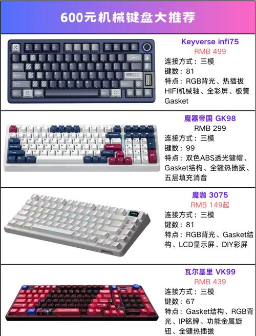 机械键盘哪个品牌性价比高，值得推荐购买？