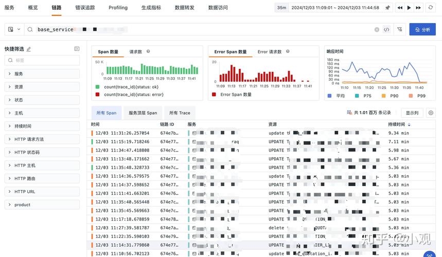 PostgreSQL如何检测并确认数据库中确实发生了死锁现象？