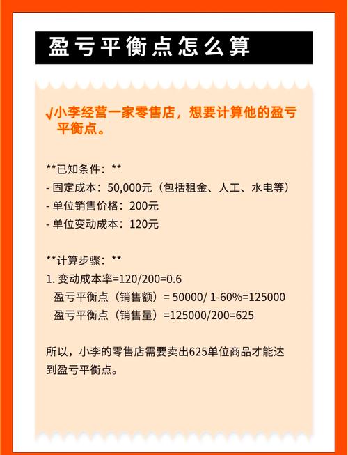如何快速计算爆款产品的利润？