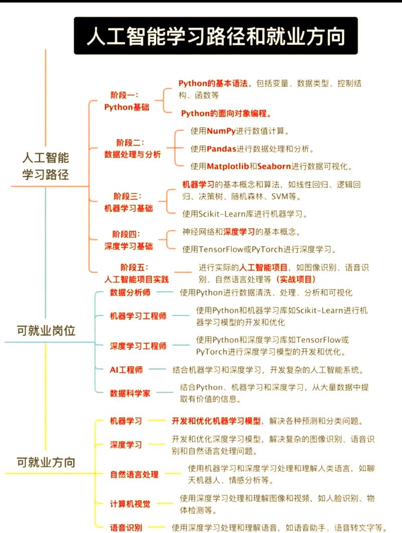 软件天才与普通技术工作者有何区别？