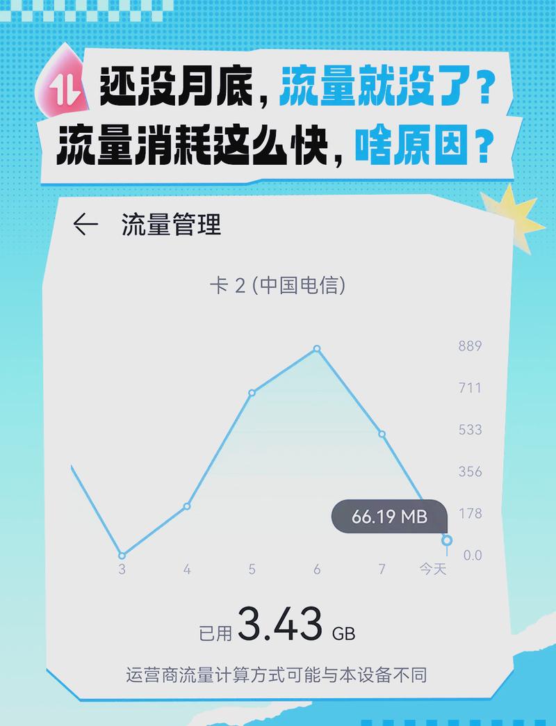 为什么我的网站近期流量突然大幅减少，是遭遇了什么问题？