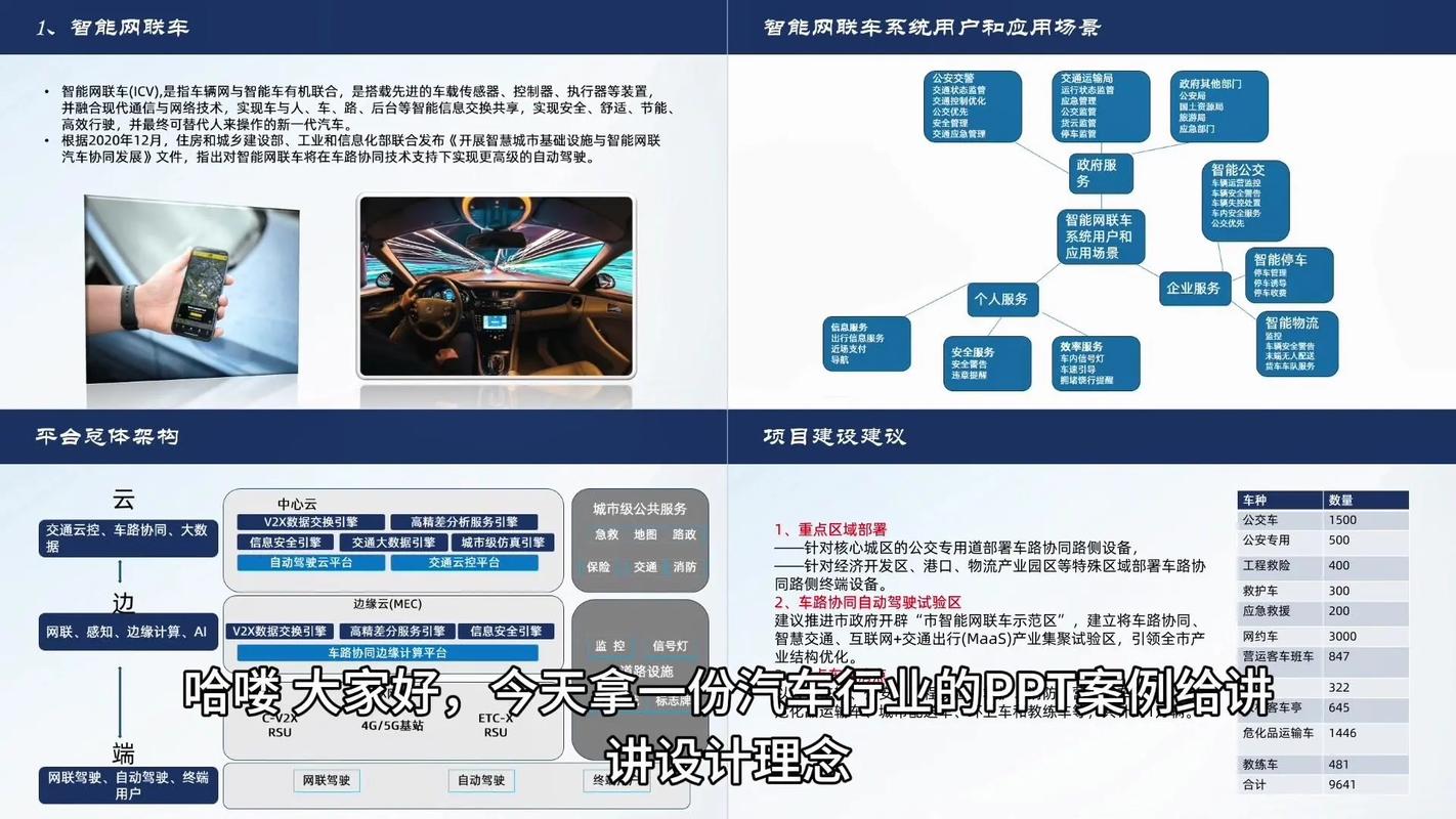 汽车网站SEO优化，设计制作阶段，应该先进行哪些优化措施呢？