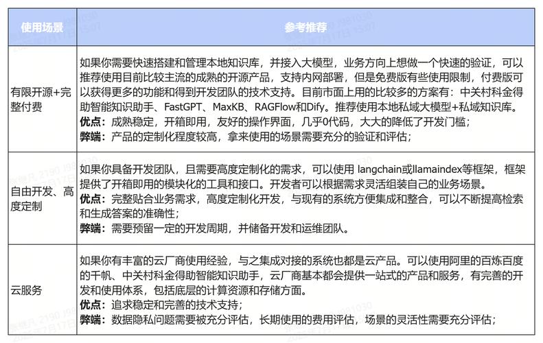 如何通过精准搜索，实现效率翻倍，让信息直达核心？