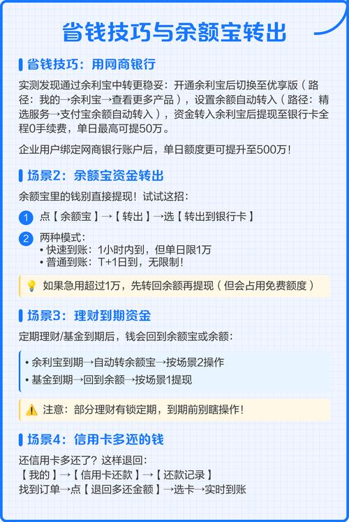 如何操作支付宝提现不收手续费，安全便捷地将余额转至银行卡？