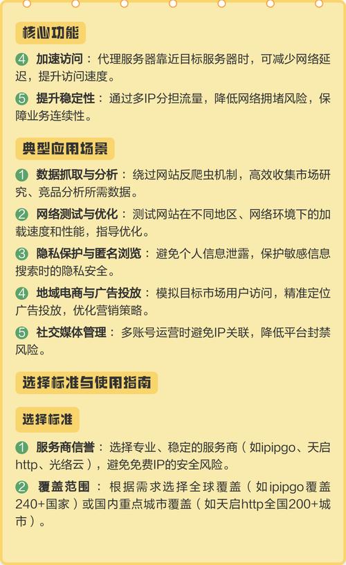 免费IP代理软件中，哪款免费代理IP软件在市场上口碑最好？
