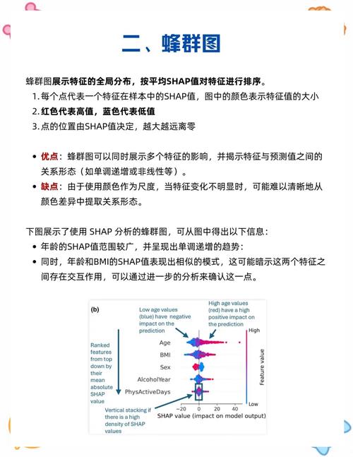 iOS的CFBundleShortVersionString是什么含义？