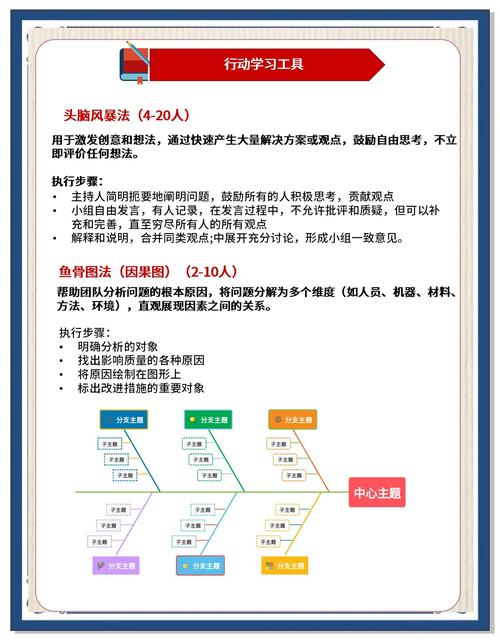 或许你更需要具体可行的实操指导？