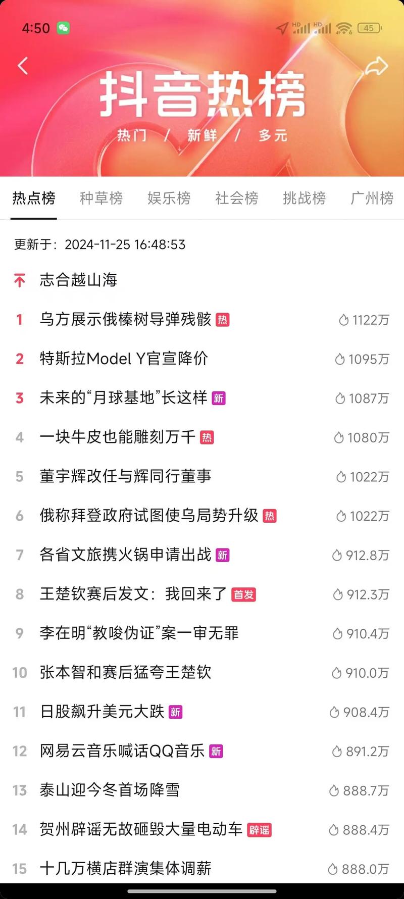 如何快速查询当前热门长尾关键词热度？
