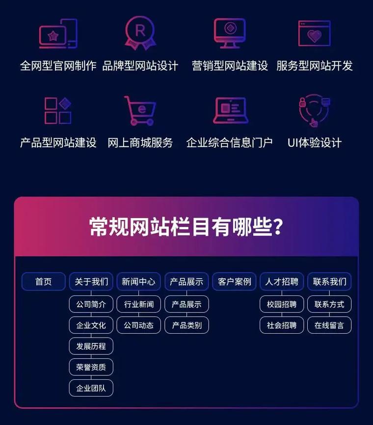 电脑也能刷抖音，网站建设对个人和企业真有那么关键的作用吗？