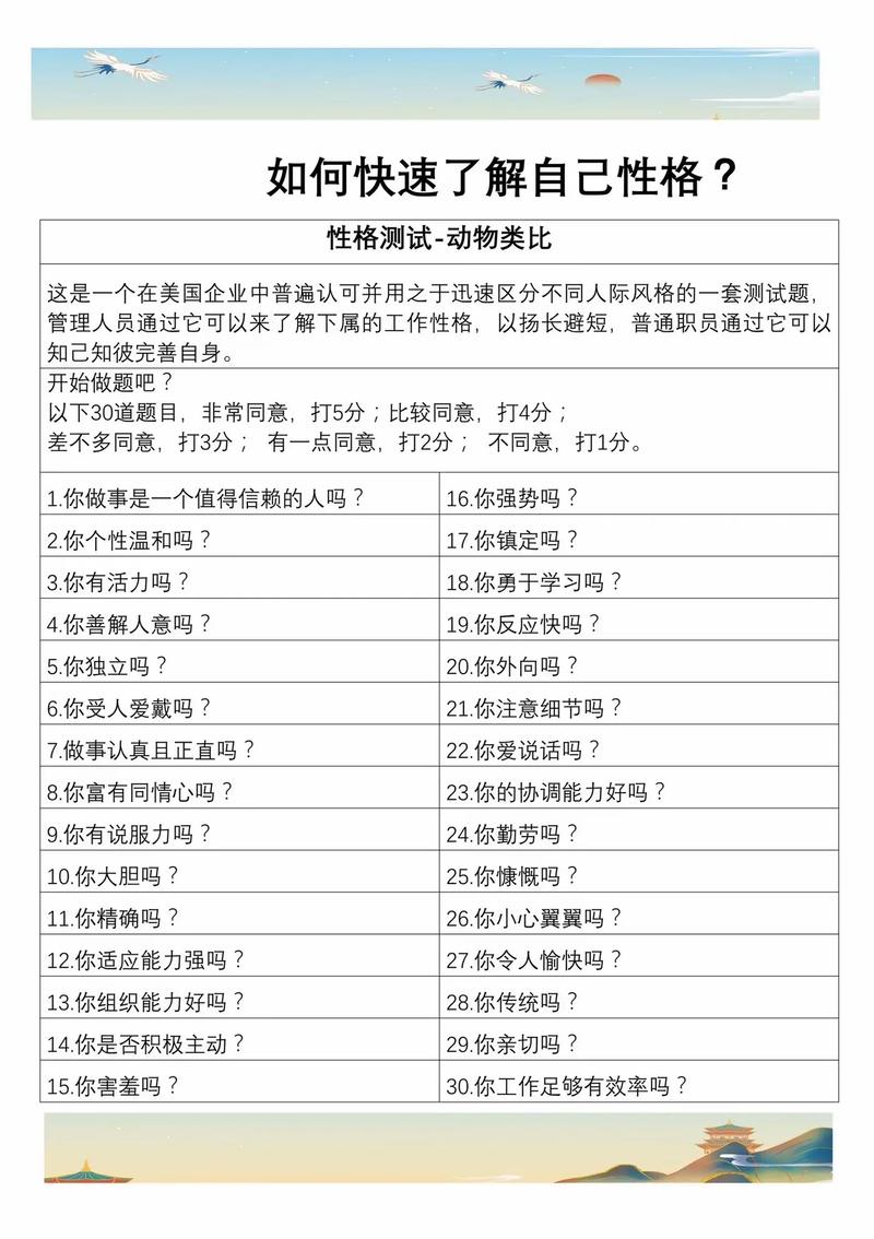 如何判断一个属性是否是对象自身的自有属性？