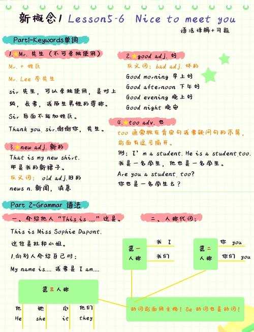 JavaScript有哪些选择语句可以改写为长尾词？