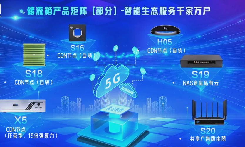 百度CDN服务两年效果如何，优缺点明显吗？