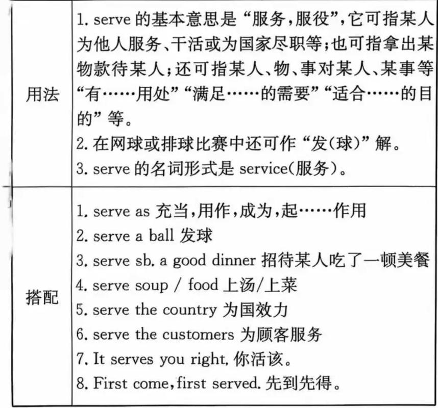 PHP的declare命令具体用法和作用是什么？