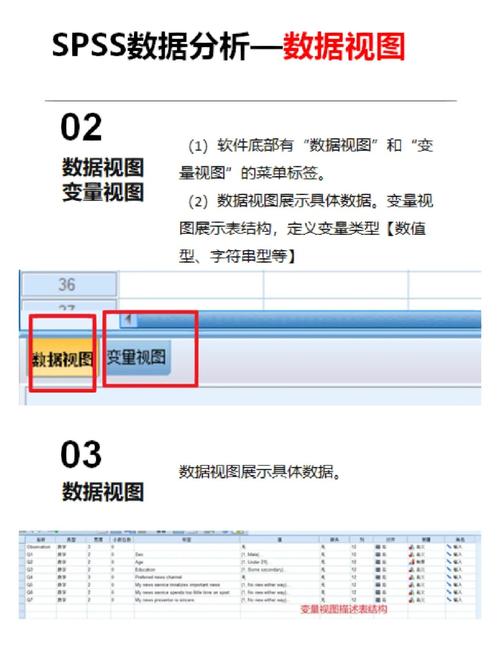 如何高效查找Lua变量及修改全局变量？