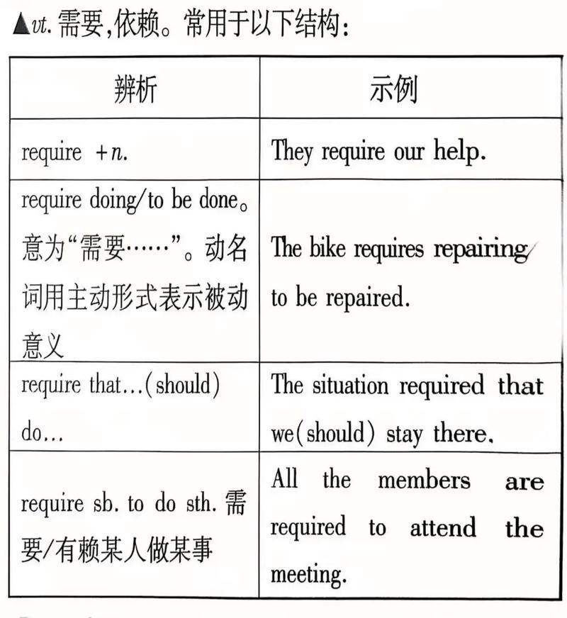 如何用require.context实现长尾词预加载的优雅改写？