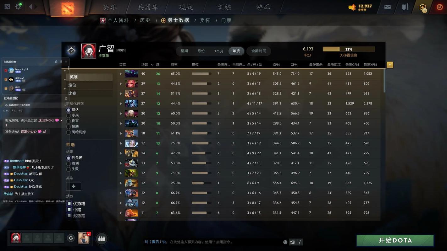 如何查询dota2新号出分信息，推荐使用哪个专业数据库？