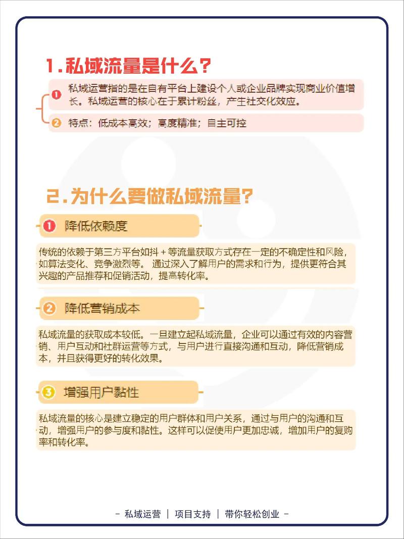 私域流量是否等同于独立站，这种流量运营模式有何独特之处？
