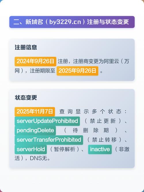 老域名和新域名备案时年龄限制有何不同？