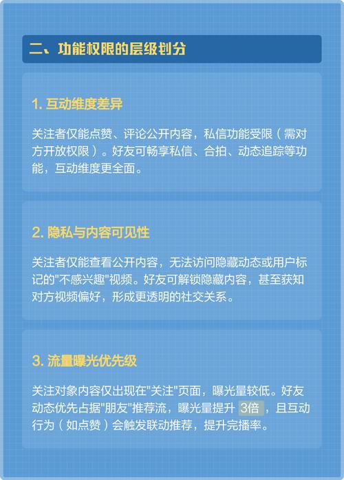 如何区分单向关注与双向好友在业务实现中的具体操作？