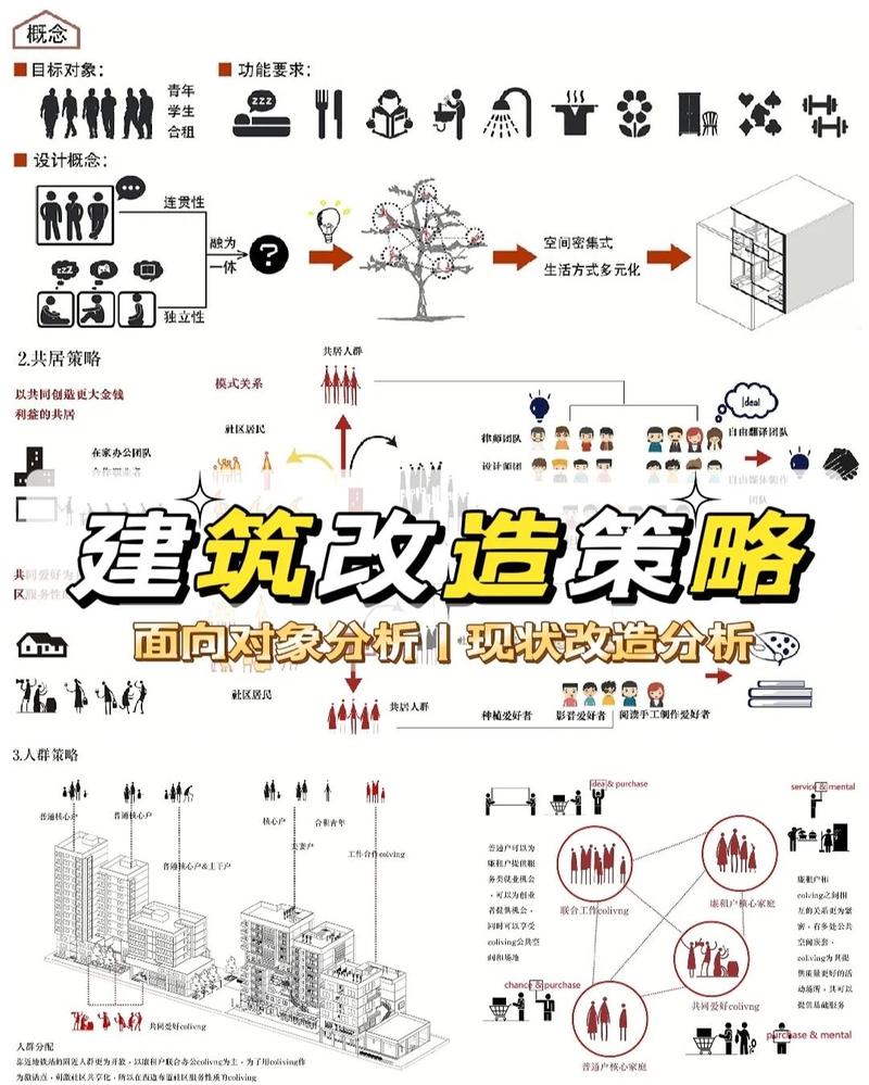 改扩建项目和新建项目在本质上有哪些不同之处？