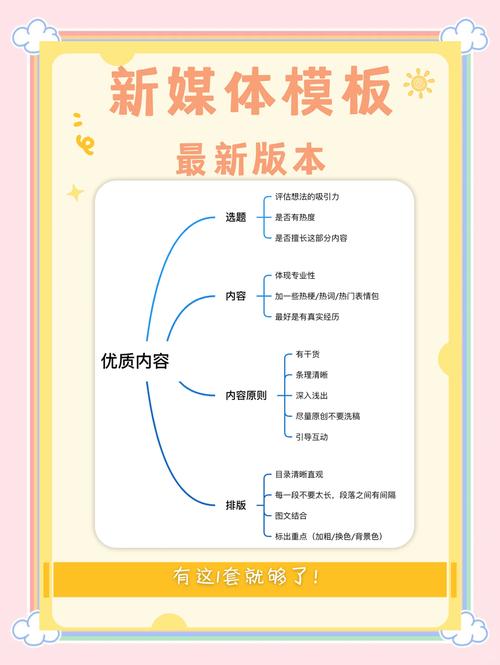如何通过精选活动类型，打造新媒体爆款内容来解锁其魅力？