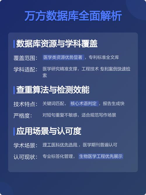为什么选择万方数据库不如其他数据库效果显著呢？