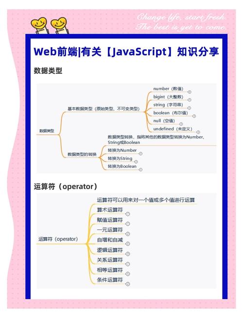 如何深入理解漫话中的JavaScript异步编程？
