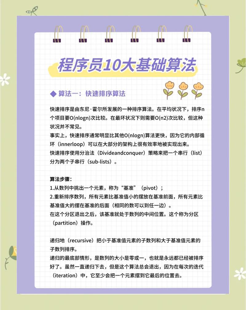 Java算法竞赛中常见方法实例汇总有哪些？