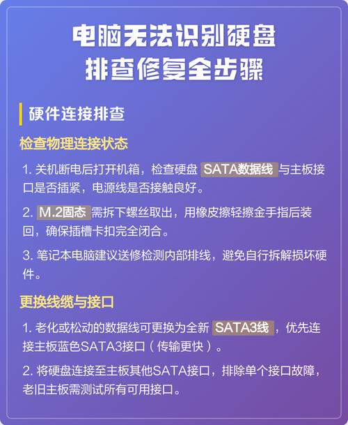 如何利用电脑系统自带的磁盘修复工具高效修复硬盘问题？