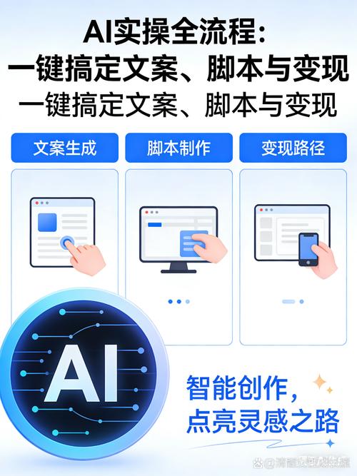 如何一键开启AI创作新纪元，引领智能写作新时代？