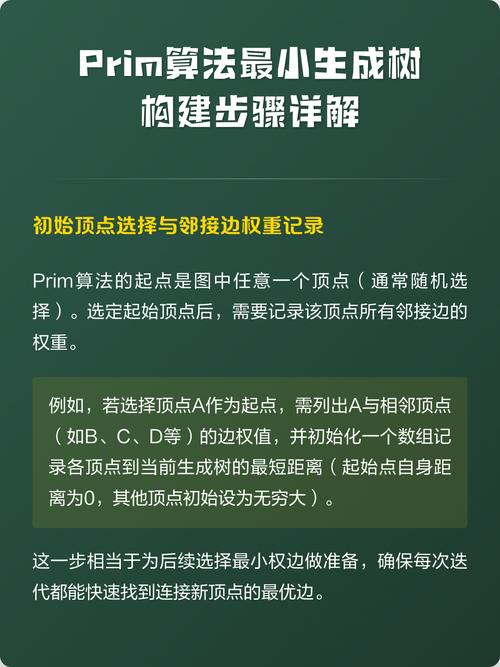 Prim算法如何绘制最小生成树图解？
