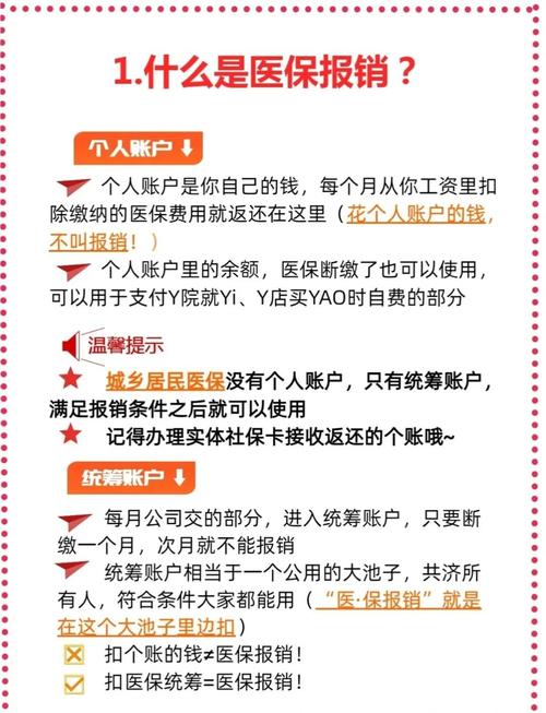 如何准确区分报销项目的合理性与不合理性界限？